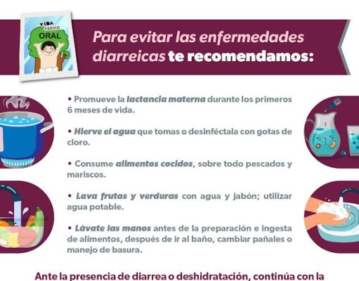 La diarrea, un problema de salud pública